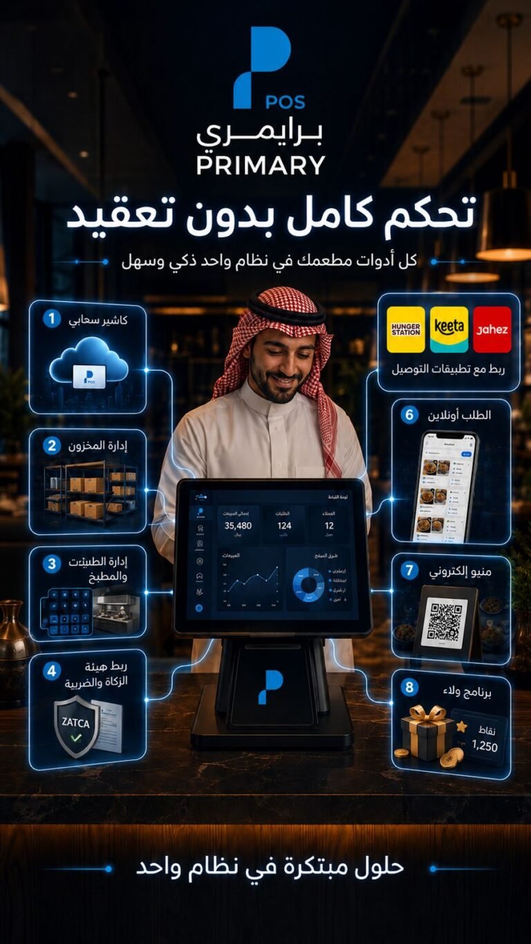 ديزاين سوشيال ميديا | برايمري | 5